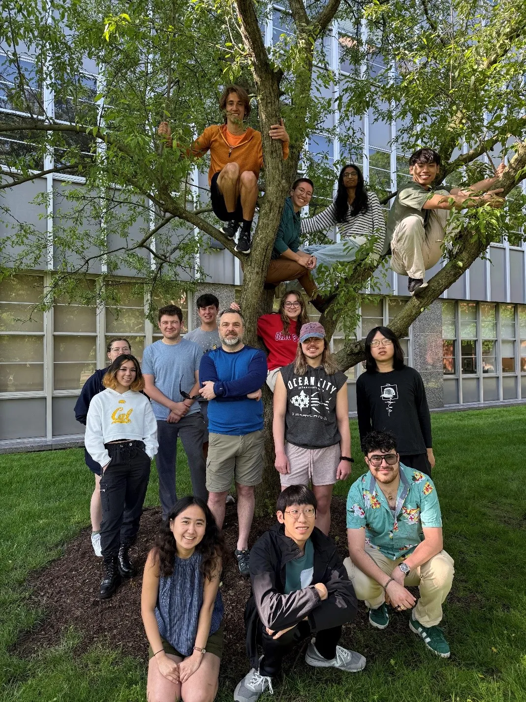 SURP Cohort 2025